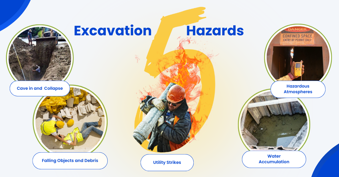 Excavation Safety: Approaches, Hazards, and Best Practices