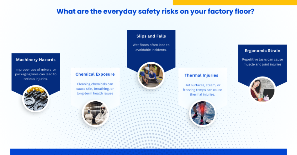 Rethinking Industrial Safety in Food Manufacturing